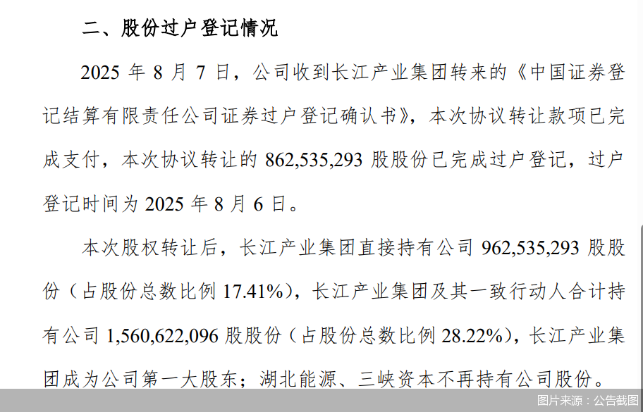 图片来源:公告截图