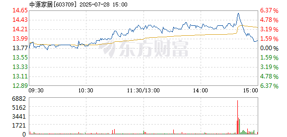 R图 603709_1