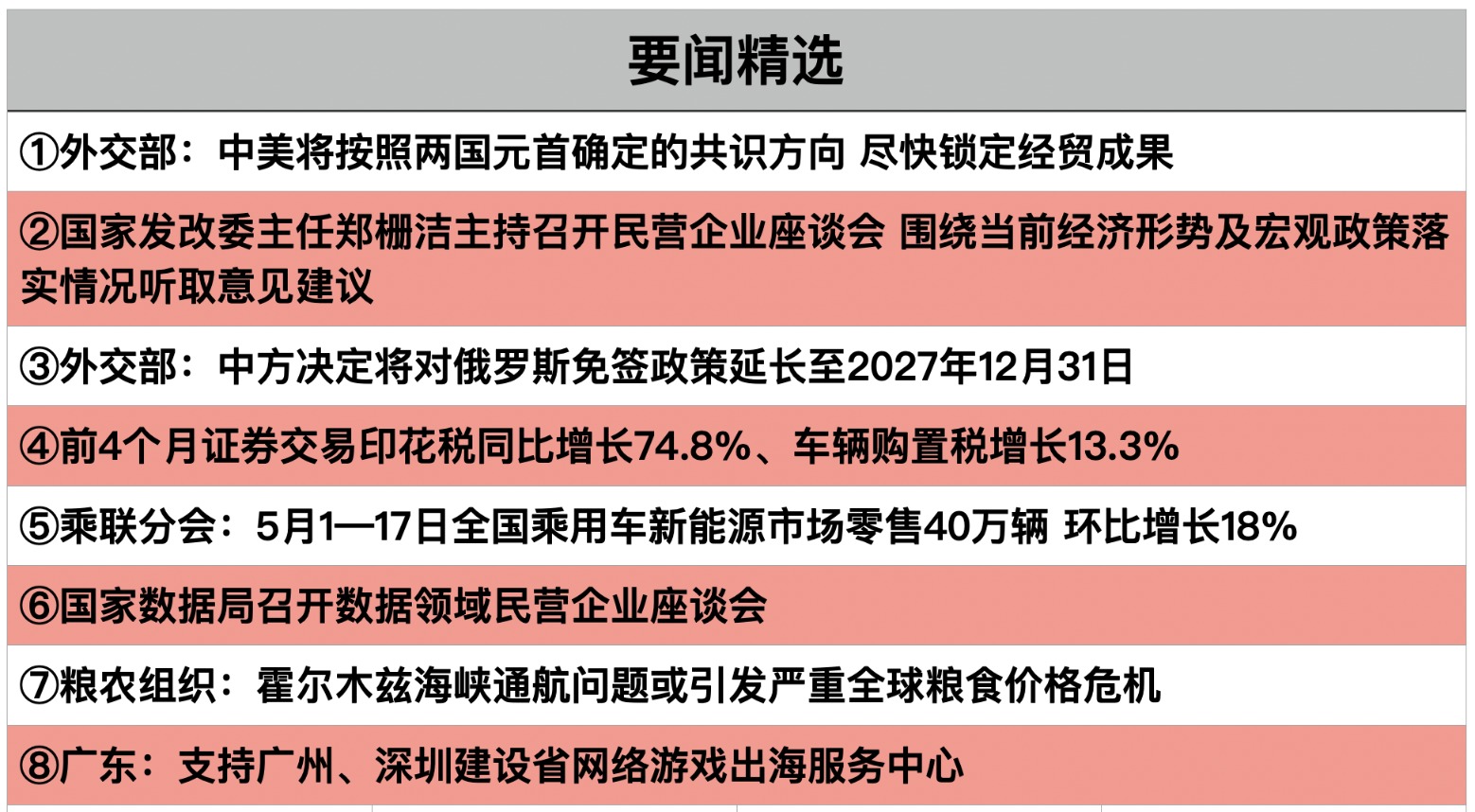 截屏2026-05-20 