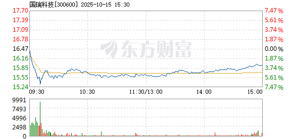 R图 300600_2