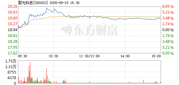 R图 300203_2