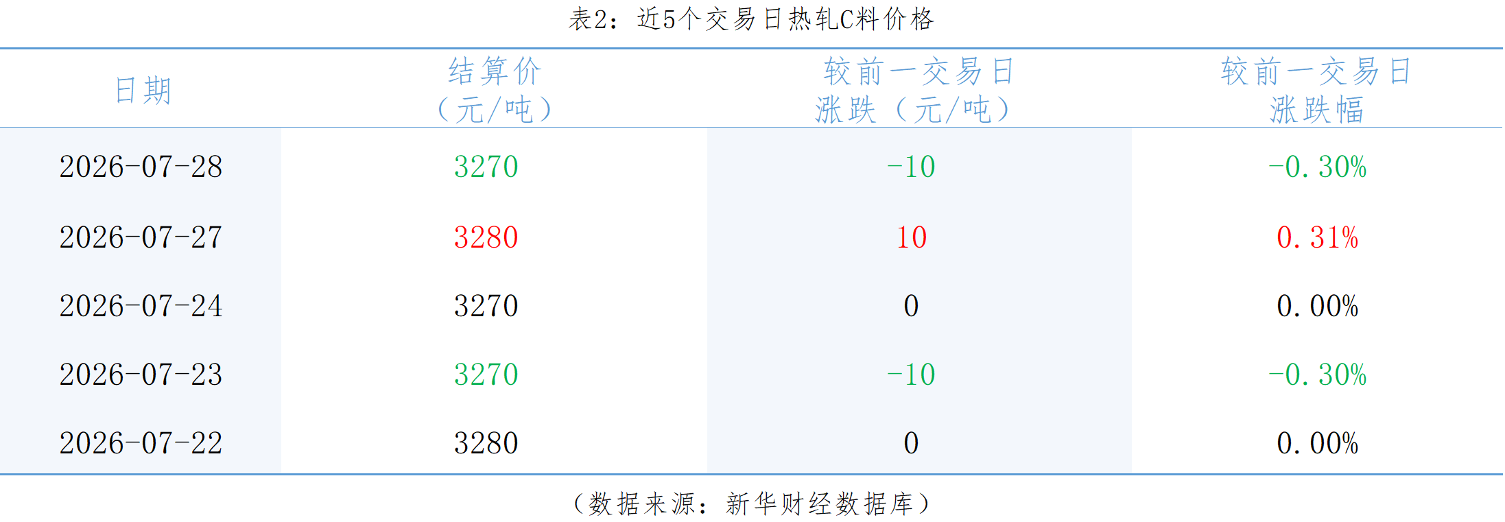 d180b05b149a46b1b6130c2d56257e79.png