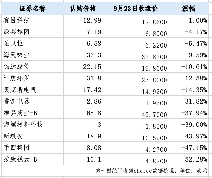 表格AI 