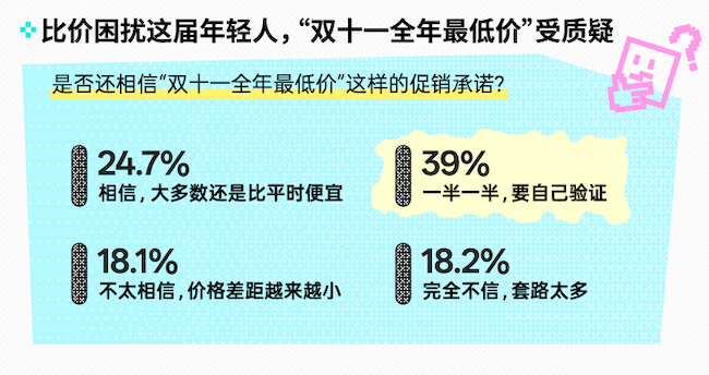 比价.png 比价.png