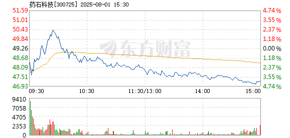 R图 300725_2