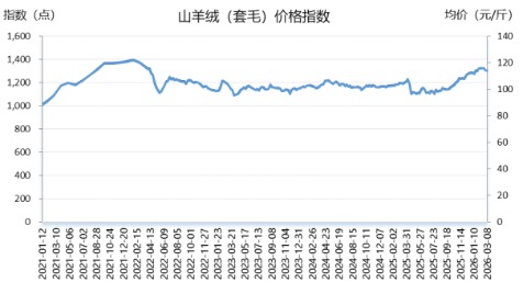 1428c7ecba884d938164195cec62957a.png