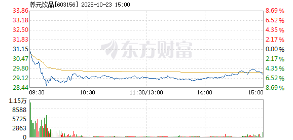 R图 603156_1
