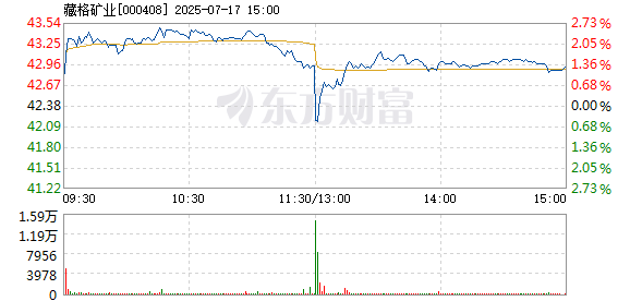 R图 000408_2