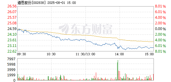 R图 002838_2