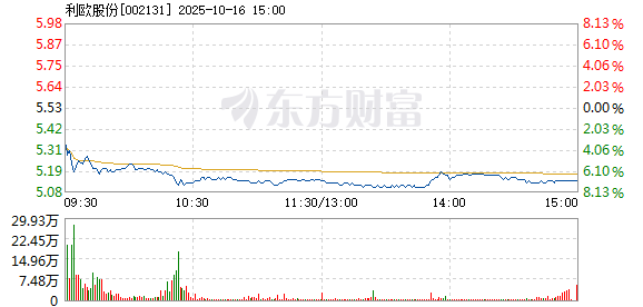 R图 002131_2