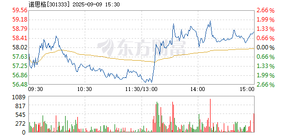 R图 301333_2
