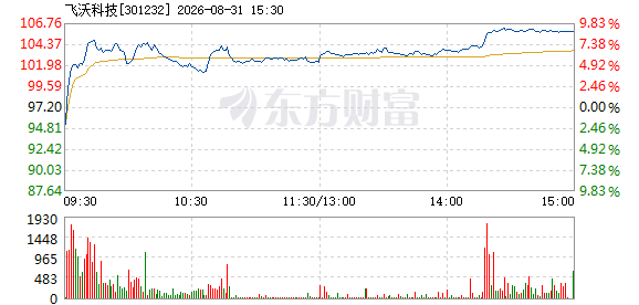 R图 301232_2