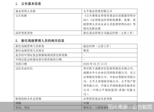 太平基金：熊莹新任公司副总经理（主持工作）