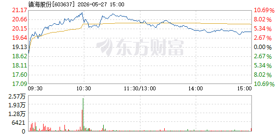 R图 603637_1