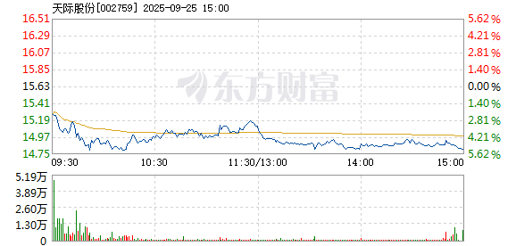 R图 002759_2