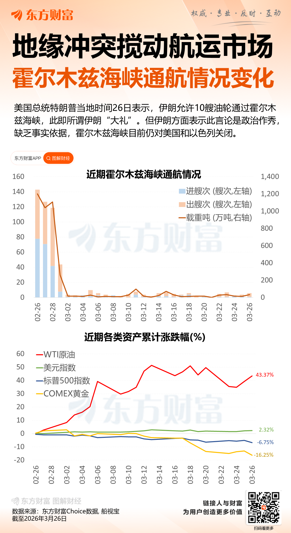 亚太股市集体跳水！美军曝出大动作！事关霍尔木兹海峡 伊朗最新发声