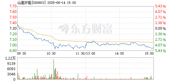 R图 000803_2