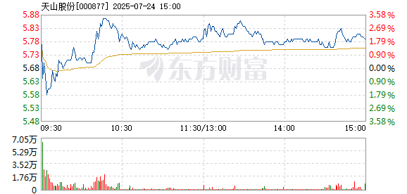 R图 000877_2