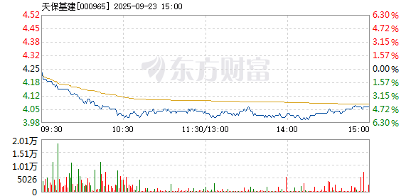 R图 000965_2