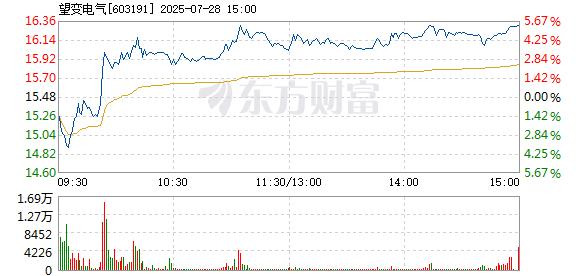 R图 603191_1