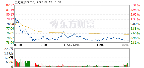 R图 002837_2