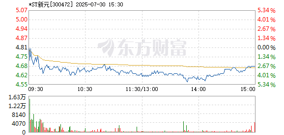 R图 300472_2