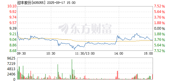 R图 605055_1