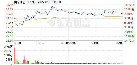 R图 300539_2