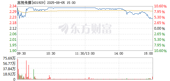 R图 601929_1