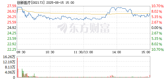 R图 002173_2