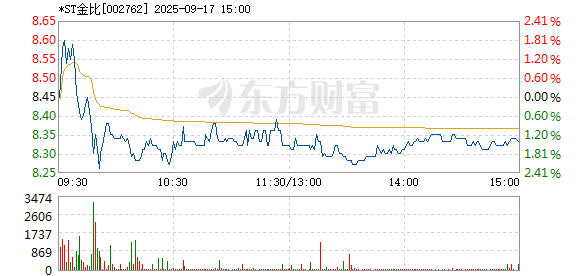 R图 002762_2