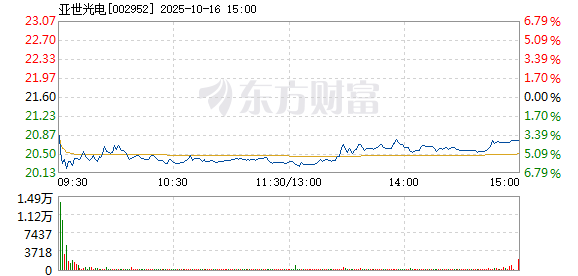 R图 002952_2