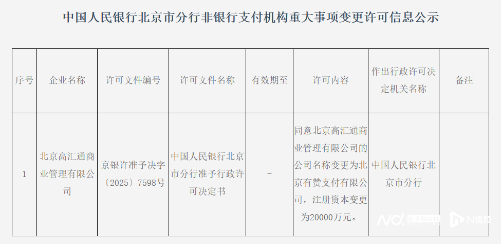 imagefile 图片