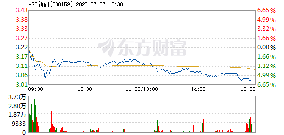 R图 300159_2