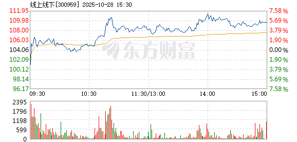 R图 300959_2