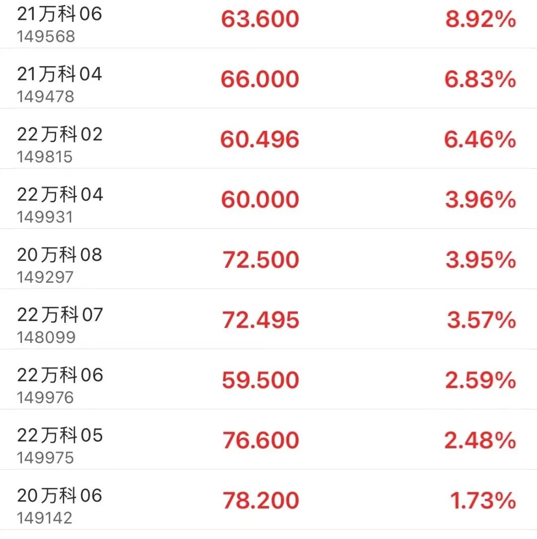 交易量排名的加密货币交易所- 加密货币交易所2025年全球三大比特币交易所排名及顶级平台推荐
