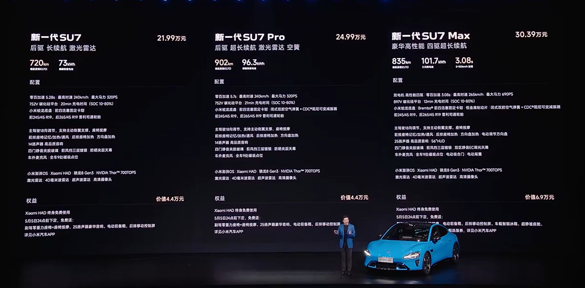 【视频回顾】新一代SU7正式上市 21.99万元起！雷军：定价有很大压力