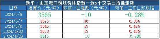 8021510ae8c5448fb8b16e1e36bb9003.png 8021510ae8c5448fb8b16e1e36bb9003.png