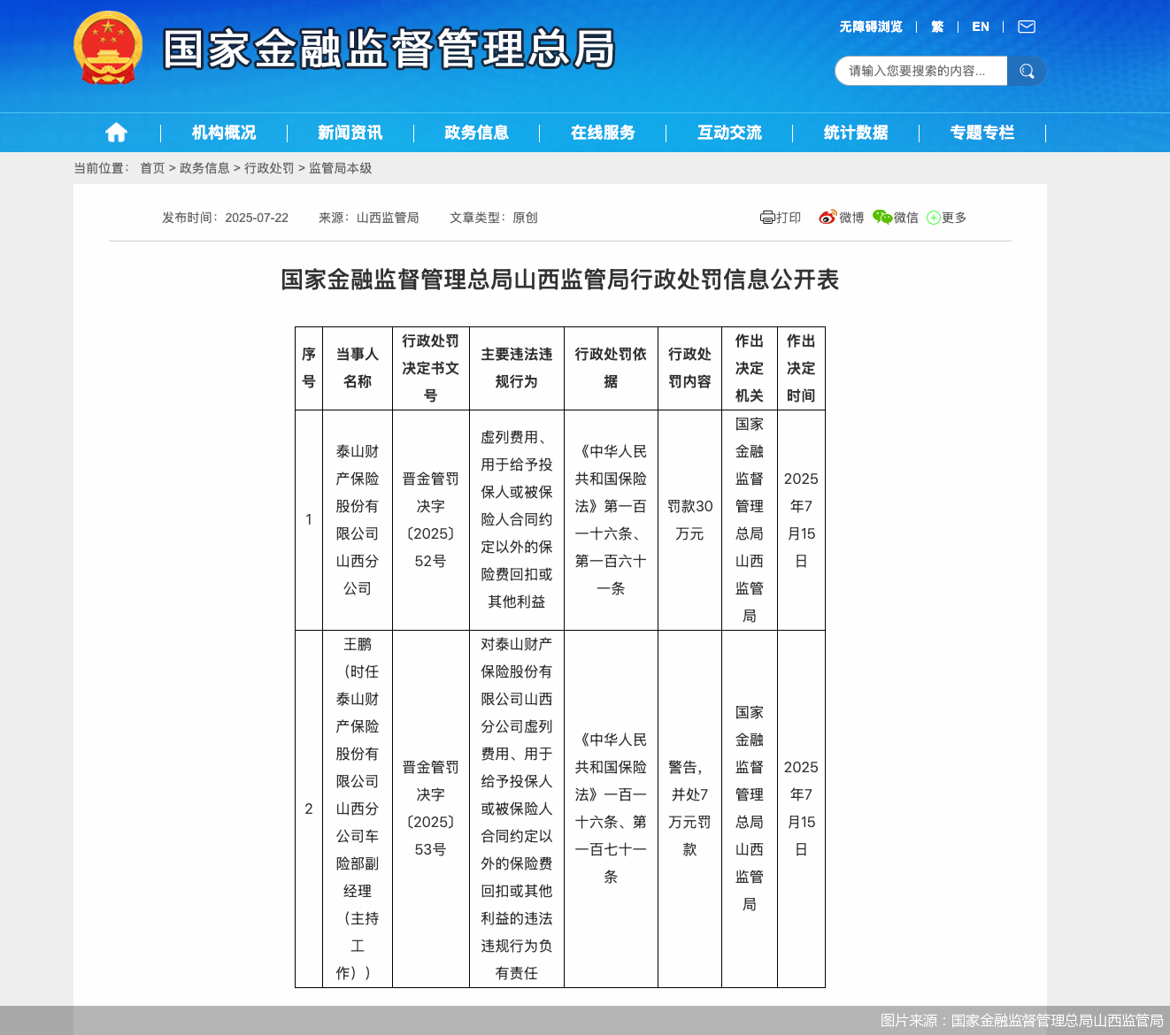 图片来源：国家金融监督管理总局山西监管局