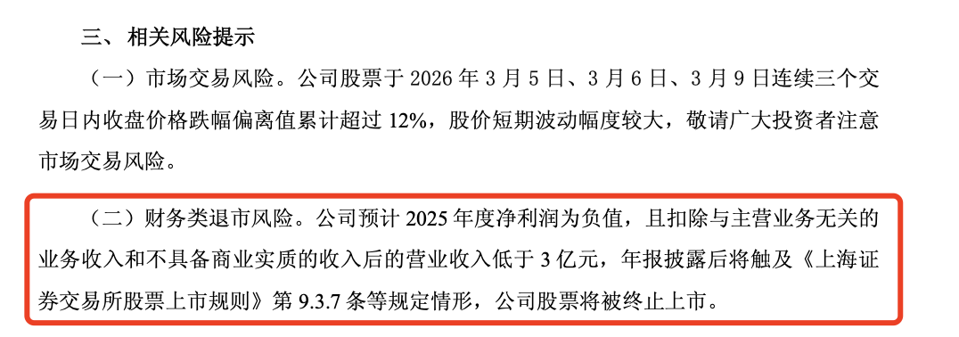 多家A股公司 提示退市风险