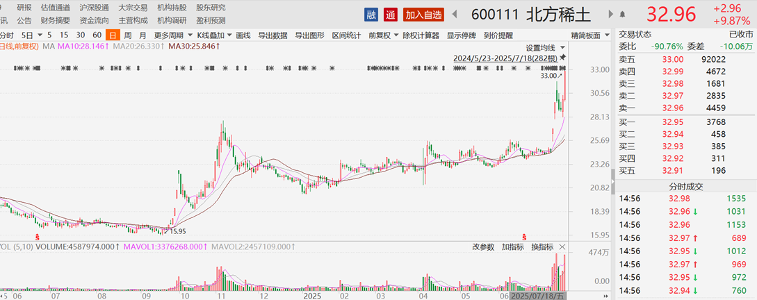 稀土:从“工业味精”到“科技维生素”