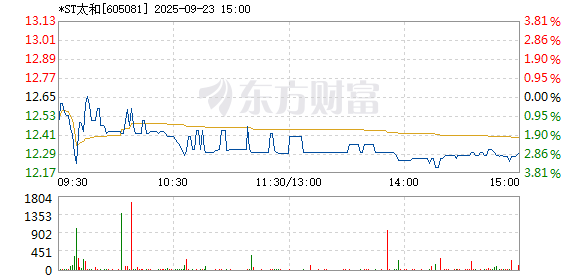 R图 605081_1