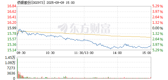 R图 002973_2