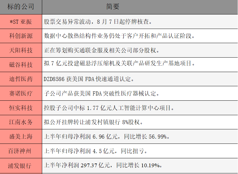 1754522438232888.png 公告精选.png