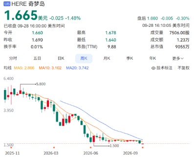 imagefile 图片