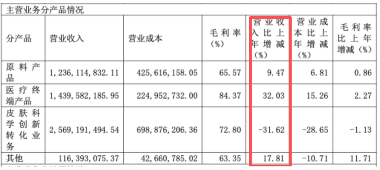 1762483193148836.png B.png