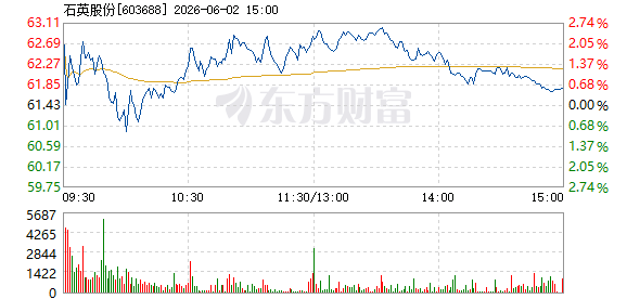 R图 603688_1