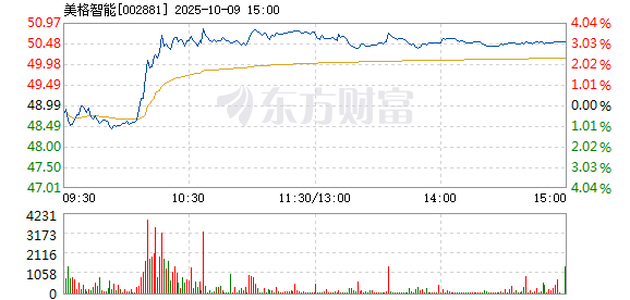 R图 002881_2
