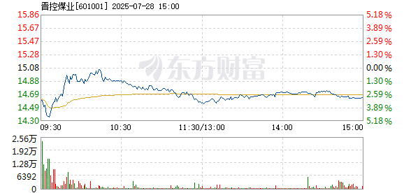 R图 601001_1
