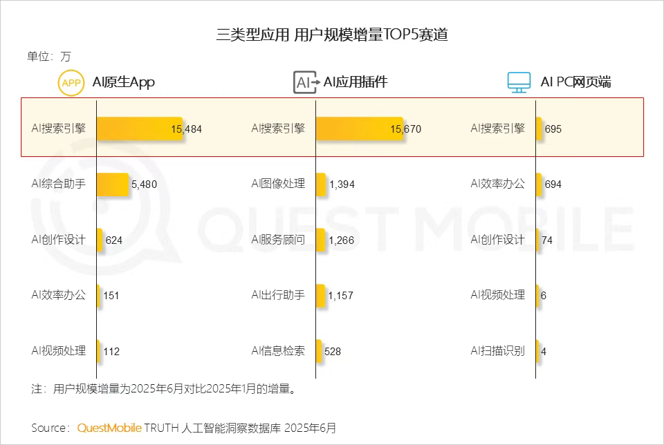 https://smcos.cdmgiml.com/tx/others/upload/ai_tool/doc_to_html/200/2660/2025-08/2025-08-11/be1e3c7c43fef104f62c74a2bd7e6ede.png